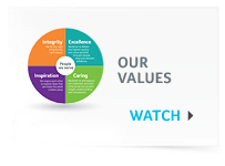 Watch our Values video