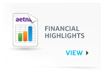 View Financial Highlights