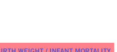 Low Birth Weight / Infant Mortality