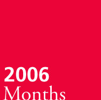 2006 Months