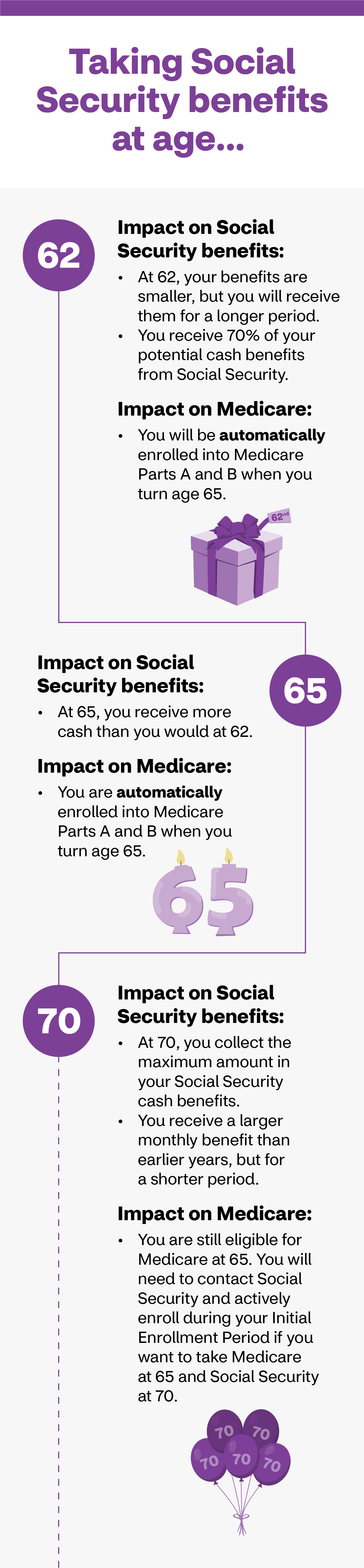 Unlock Your Aetna Medicare Benefits: Register Now! - hwa4ijg