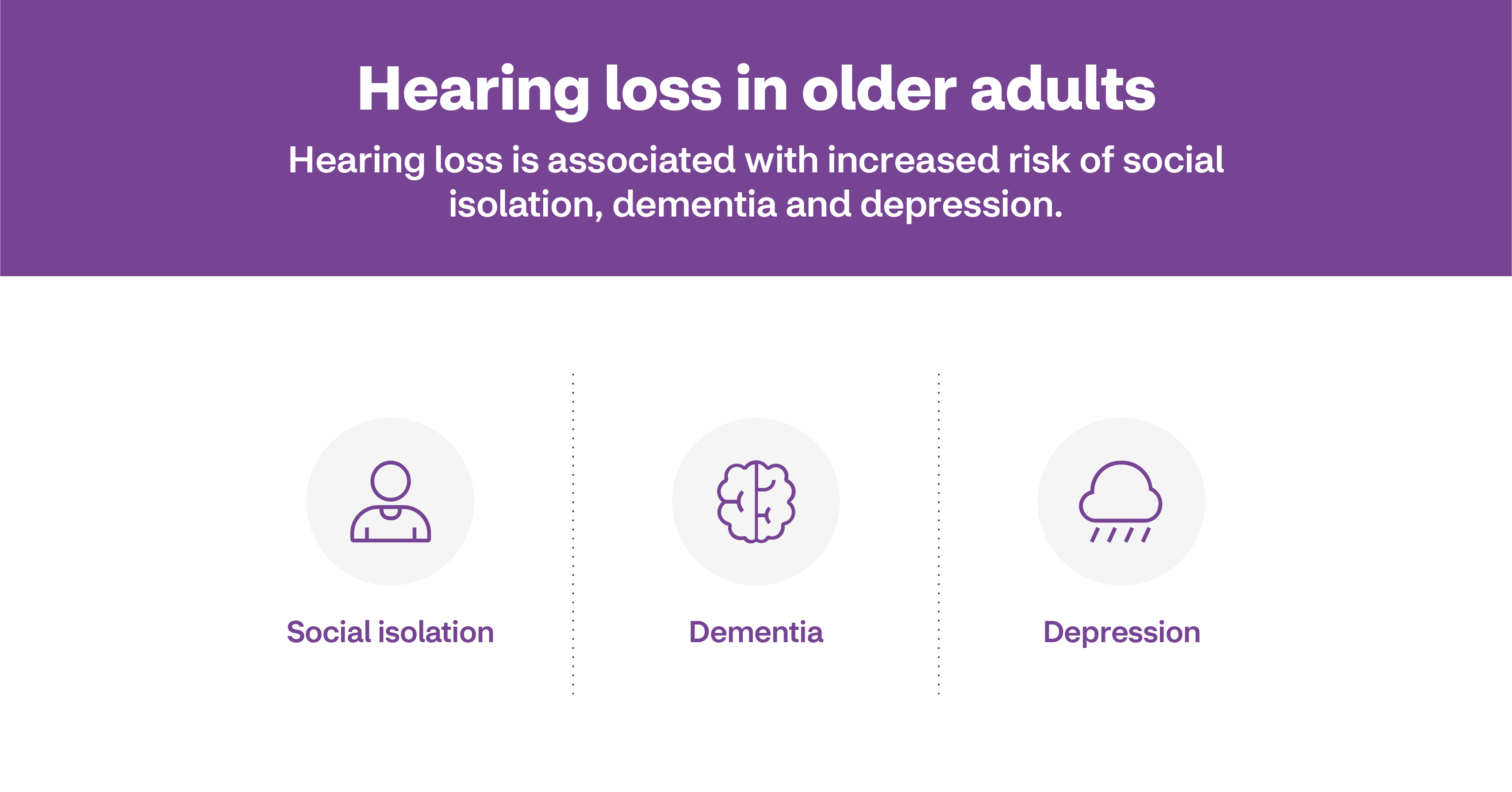 Why hearing, vision, and dental health is essential Aetna