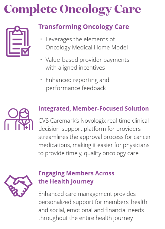 Value-Based Cancer Care