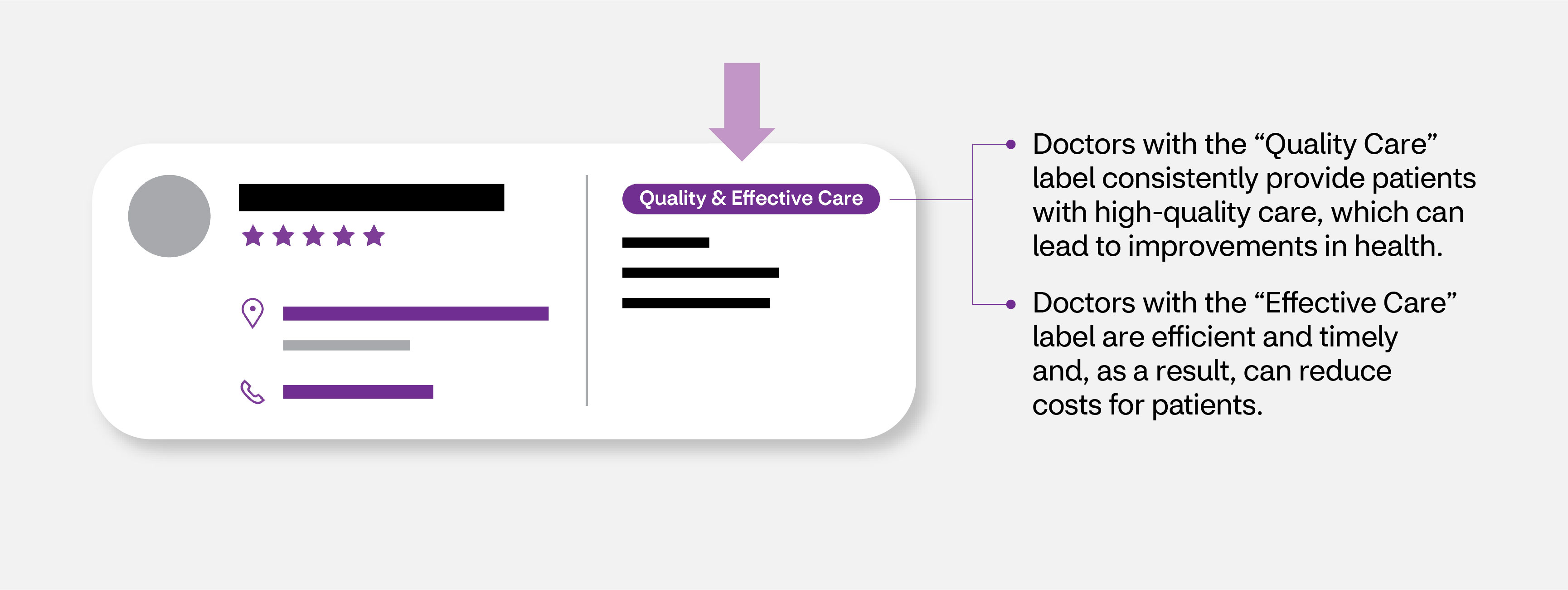 Aetna doctor find
