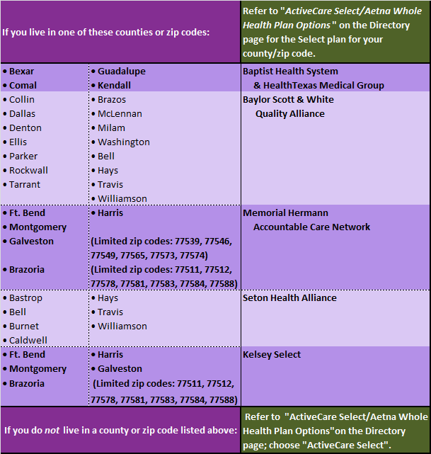 welcome to aetnas participating provider directory for trs aetna customer service